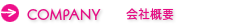 会社概要